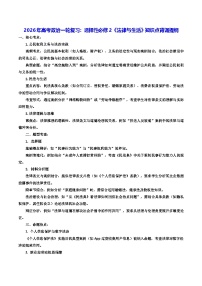 2026年高考政治一轮复习：选择性必修2《法律与生活》知识点背诵提纲 学案