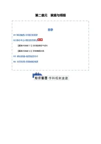 第二单元 家庭与婚姻（知识清单）（全国通用）-2026年高考政治一轮复习