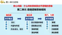 政治 (道德与法治)选择性必修3 逻辑与思维第二单元 遵循逻辑思维规则第四课 准确把握概念概念的概述教课内容课件ppt
