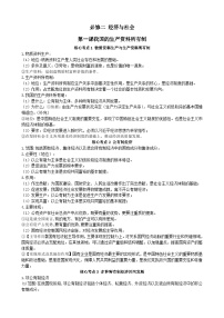 人教版 高中政治 必修2 经济与社会 第1课 我国的生产资料所有制 知识点