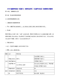 2026届高考政治一轮复习：选择性必修二《法律与生活》全册知识点提纲 学案