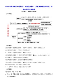 2026年高考政治一轮复习：选择性必修1《当代国际政治与经济》全册必背知识点提纲 学案