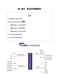 第一单元  树立科学思维观念（知识清单）（全国通用）2026年高考政治一轮复习讲练测