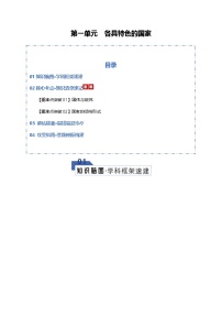 第一单元 各具特色的国家（知识清单）（全国通用）2026年高考政治一轮复习讲练测