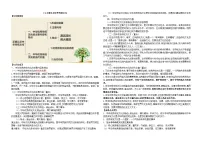高中政治 (道德与法治)人教统编版必修4 哲学与文化正确认识中华传统文化学案设计