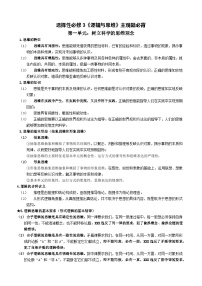 主观题必背知识  学案 2026年高考政治一轮复习 选择修必修三 逻辑与思维