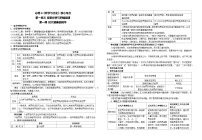 必修4《哲学与文化》核心知识归纳 2026年高考政治一轮复习 必修四 哲学与文化