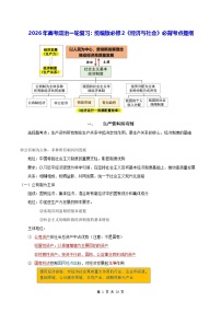 2026年高考政治一轮复习：统编版必修2《经济与社会》必背考点提纲 讲义