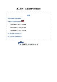 2026届高三政治二轮专题复习试题考点解析必修4第二单元认识社会与价值选择（Word版附解析）