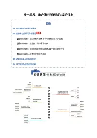 2026届高三政治二轮专题复习试题考点解析必修2第一单元生产资料所有制与经济体制（Word版附解析）