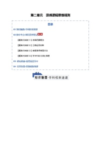 高考政治一轮复习-遵循逻辑思维规则（知识清单）（全国通用）