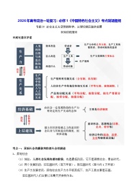 2026年高考政治一轮复习：必修1《中国特色社会主义》考点背诵提纲 讲义