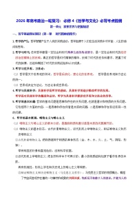 2026年高考政治一轮复习：必修4《哲学与文化》必背考点提纲 讲义