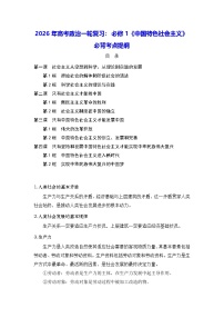 2026年高考政治一轮复习：必修1《中国特色社会主义》必背考点提纲 讲义