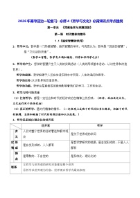 2026年高考政治一轮复习：必修4《哲学与文化》必背知识点考点提纲 讲义