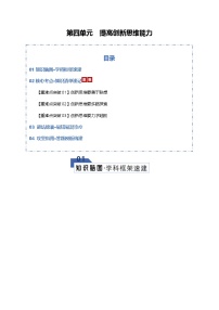 提高创新思维能力（知识清单）（全国通用）2026年高考政治一轮复习讲练测