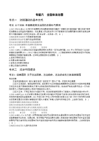 [2026 高考]高中政治二轮专题-专题六 依法治国-真题汇编(含答案)