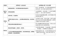 [2026高考]高中政治二轮专题-专题七 探索世界与把握规律-常考关键词及答题模板知识清单