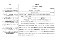 [2026高考]高中政治二轮专题-专题十四 科学思维观念与逻辑思维规则-主观题训练(含答案)
