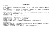 [2026高考]高中政治二轮专题-专题十四    科学思维观念与逻辑思维规则-常考关键词及答题模板 知识清单