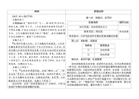[2026高考]高中政治二轮专题-专题十五 辩证思维方法与创新思维能力-主观题训练(含答案)