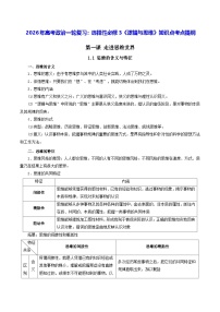 2026年高考政治一轮复习：统编版选择性必修3《逻辑与思维》知识点考点提纲 讲义