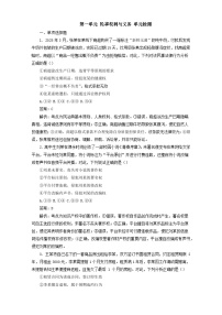 第一单元-民事权利与义务单元检测-2026届高考政治一轮复习统编版选择性必修二