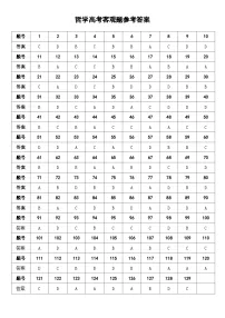 哲学部分选择题练习-2026届高考政治一轮复习统编版必修四