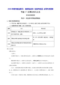 2026年高考政治复习：选择性必修2法律与生活 必背考点清单 讲义