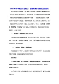 2026年高考政治三轮复习：漫画类选择题解题方法指南（含练习题及答案）