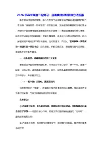 2026年高考政治三轮复习：漫画类选择题解题方法指南（含练习题及答案）