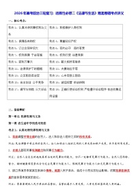 2026年高考政治三轮复习：选择性必修二《法律与生活》易混易错考点讲义