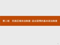 政治思品必修2 政治生活2 民族区域自治制度：适合国情的基本政治制度教学演示ppt课件