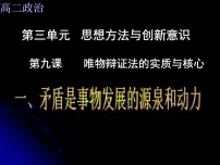 高中政治思品人教版 (新课标)必修4 生活与哲学第三单元 思想方法与创新意识第九课 唯物辩证法的实质与核心1 矛盾是事物发展的源泉和动力图片ppt课件