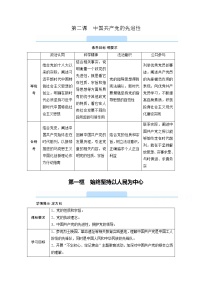 政治思品必修3 政治与法治始终坚持以人民为中心学案设计