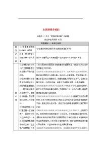 2021高考政治二轮复习突破4市抄济与对外开放第2课时主观题增分提能学案