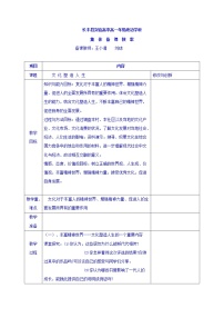 2021学年2 文化塑造人生教案