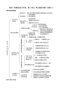 人教版 (新课标)必修4 生活与哲学第三单元 思想方法与创新意识综合与测试学案
