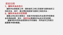 高中政治思品人教版 (新课标)必修2 政治生活1 和平与发展：时代的主题课前预习ppt课件