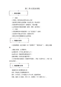 部编高教版(2023)职业模块一 求职和应聘课后练习题
