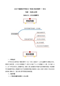 知识点01（讲义）：名句名篇默写-2026年福建省中职学考语文一轮复习知识点清单