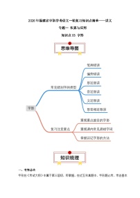 知识点03（讲义）：字形-2026年福建省中职学考语文一轮复习知识点清单