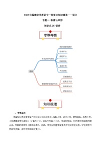 知识点06（讲义）：语病-2026年福建省中职学考语文一轮复习知识点清单