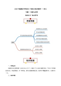 知识点07（讲义）：标点符号-2026年福建省中职学考语文一轮复习知识点清单
