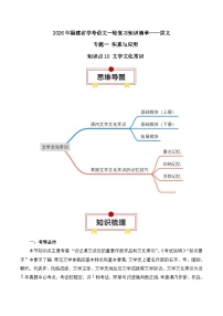 知识点10（讲义）：文学文化常识-2026年福建省中职学考语文一轮复习知识点清单