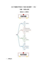 知识点11（讲义）：应用文-2026年福建省中职学考语文一轮复习知识点清单