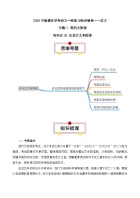 知识点02（讲义）：议论文文本阅读-2026年福建省中职学考语文一轮复习知识点清单
