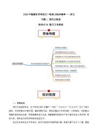 知识点04（讲义）：散文文本阅读-2026年福建省中职学考语文一轮复习知识点清单