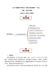 知识点04（讲义）：散文文本阅读-2026年福建省中职学考语文一轮复习知识点清单