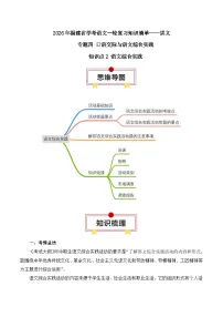 知识点2（讲义）：语文综合实践-2026年福建省中职学考语文一轮复习知识点清单